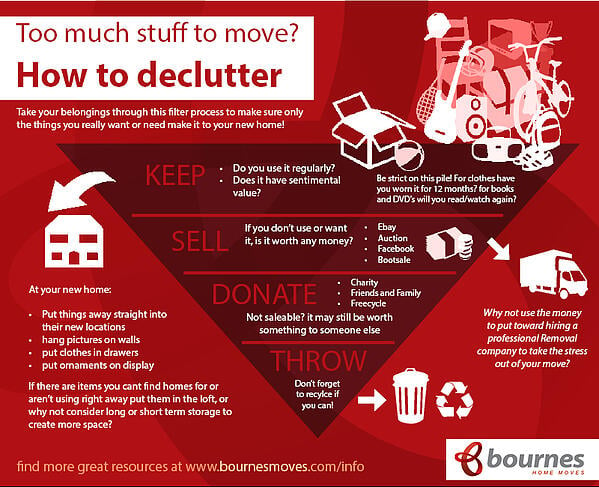 decluttering for moving house infographic
