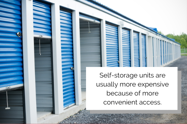 self storage costs